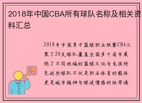 2018年中国CBA所有球队名称及相关资料汇总